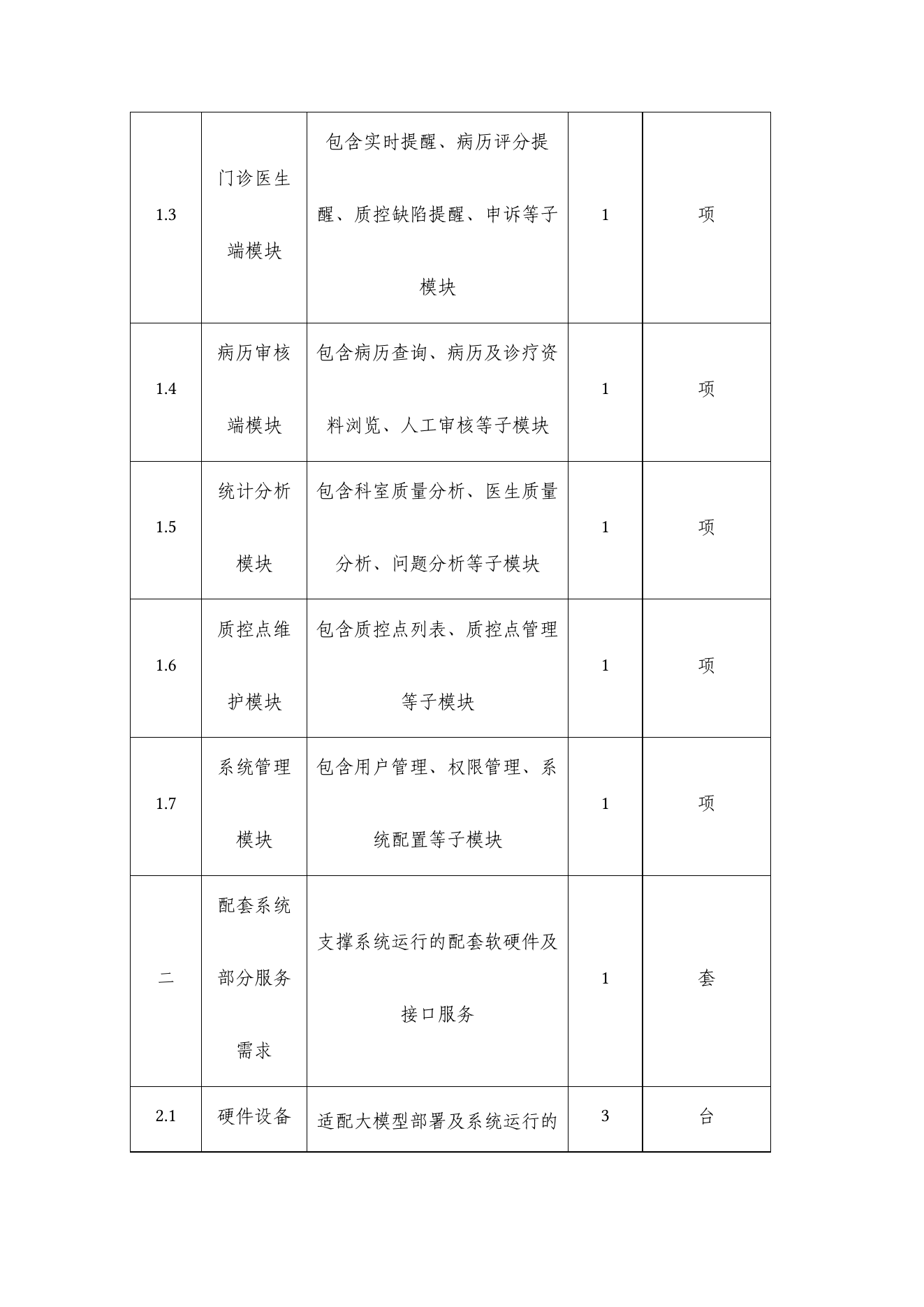 天津北辰医院病历质控功能模块原文截图